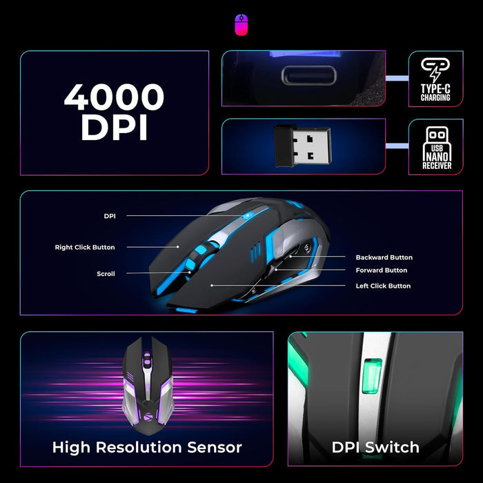 ZEBRONICS Transformer PRO Gaming Wireless Keyboard & Mouse Combo with 2.4GHz, Aluminum Body, Built in Battery, Multicolor LED Modes, Type C, Double Shot Keycaps, up to 4000 DPI - Unboxify